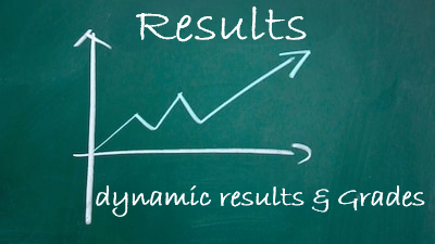 MarksEntry & Results System